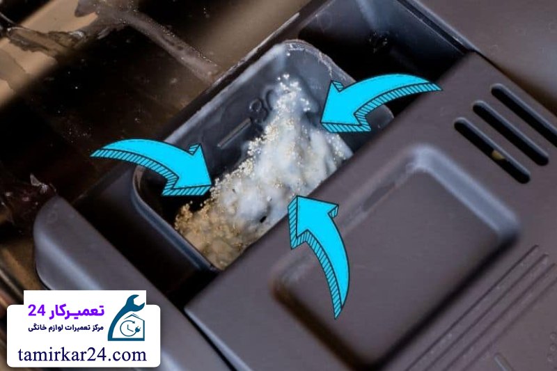 حل نشدن مواد شوینده در ماشین ظرفشویی ال جی 